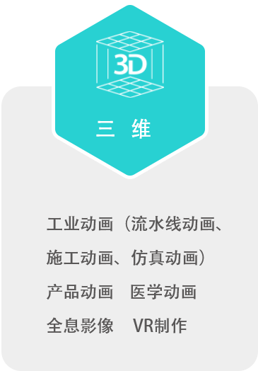 三维动画